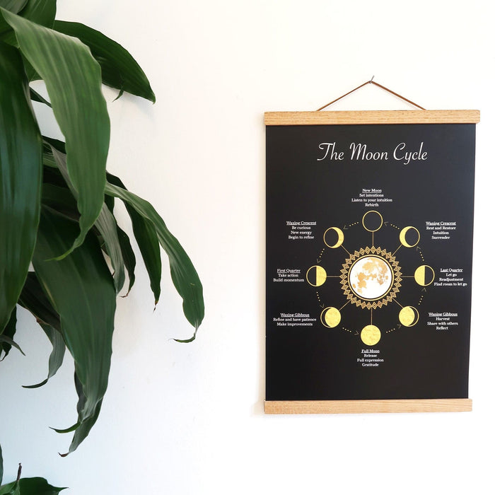 The moon cycle poster with wooden hanger - coppermoonboutique