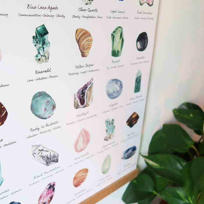 Healing crystals poster with wooden hanger - coppermoonboutique